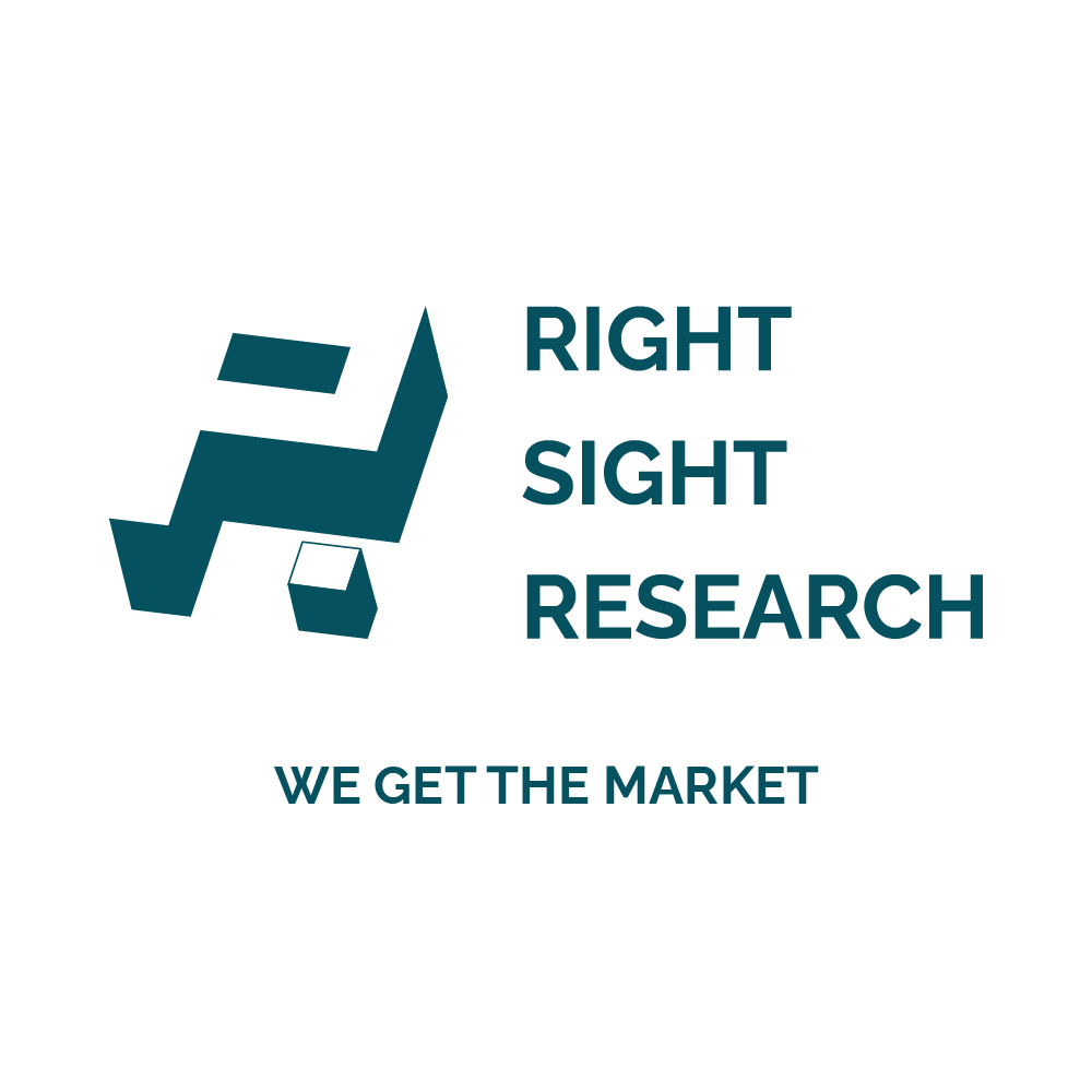 Right Sight Research Logo